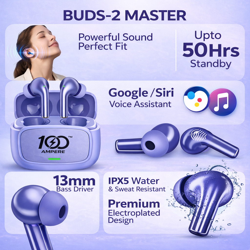 Buds-2 Master