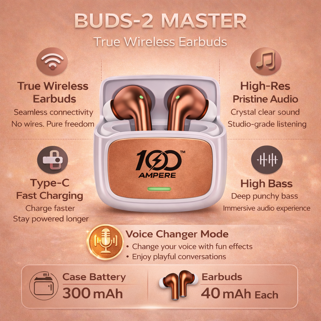 Buds-2 Master