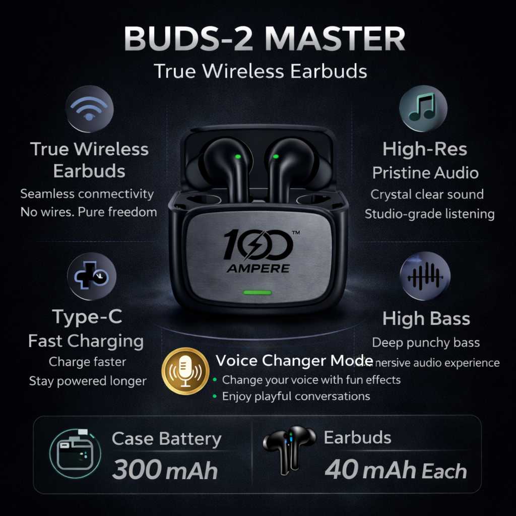 Buds-2 Master