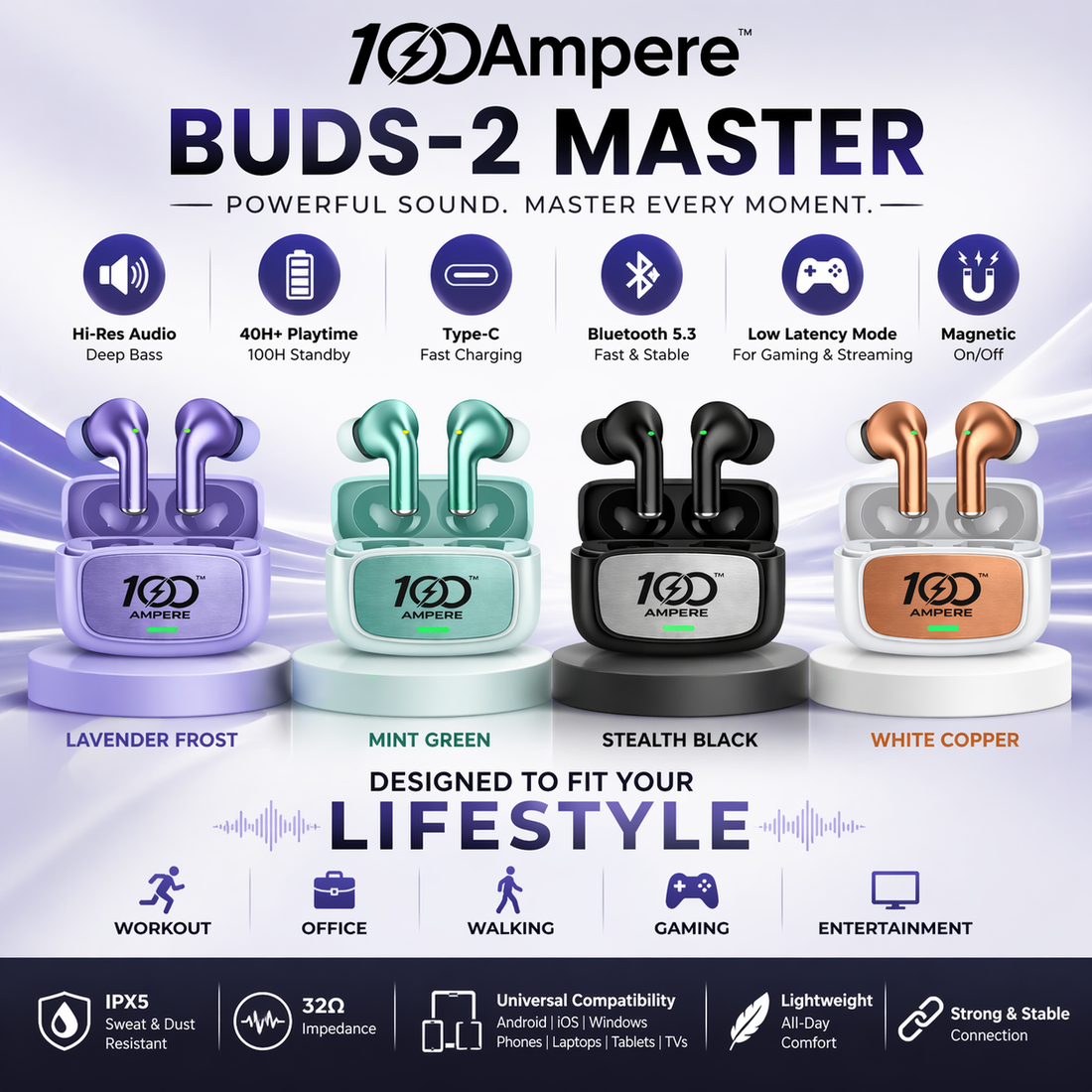 Buds-2 Master