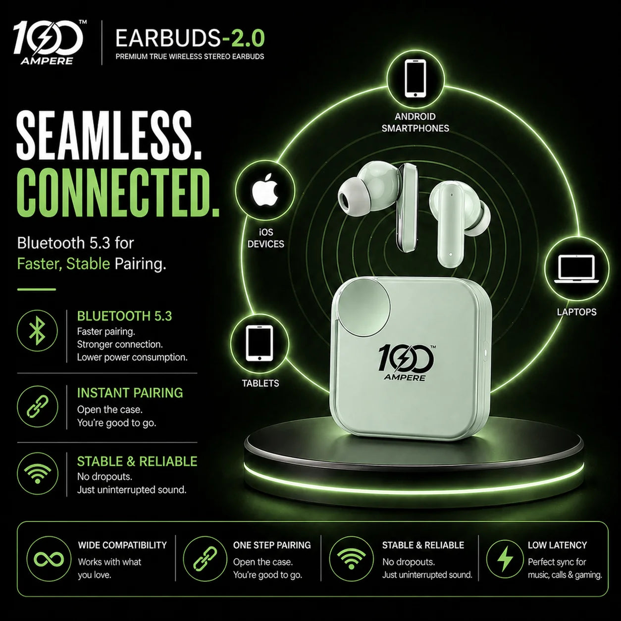 Earbuds 2.0 Sage Green