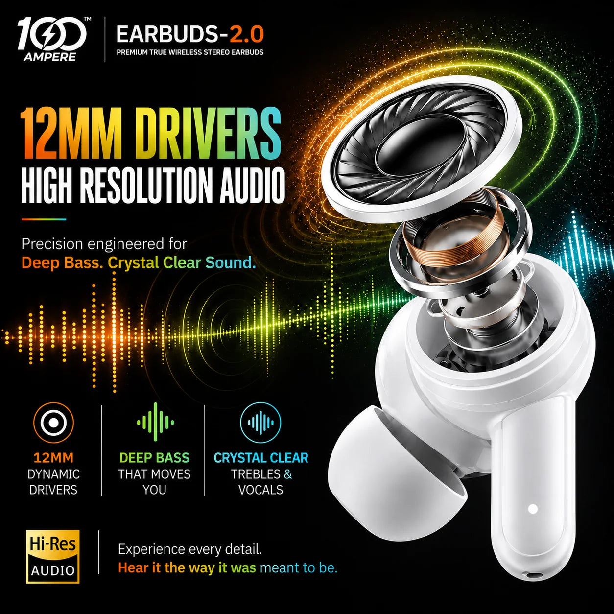Earbuds 2.0 White