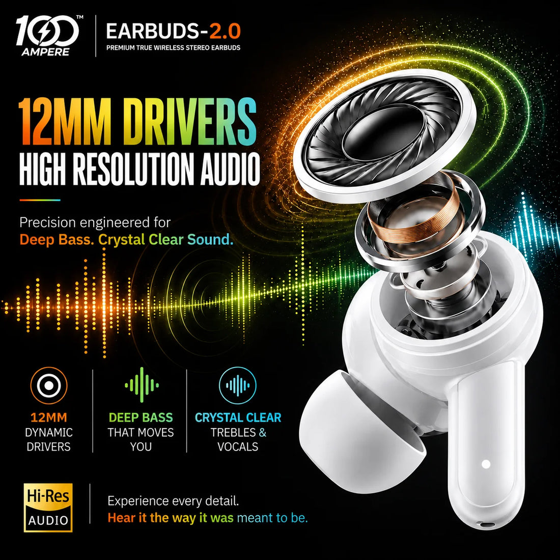 Earbuds 2.0 White
