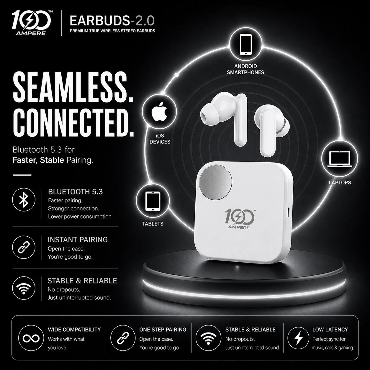 Earbuds 2.0 White