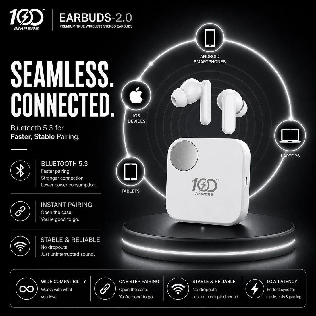 Earbuds 2.0 White