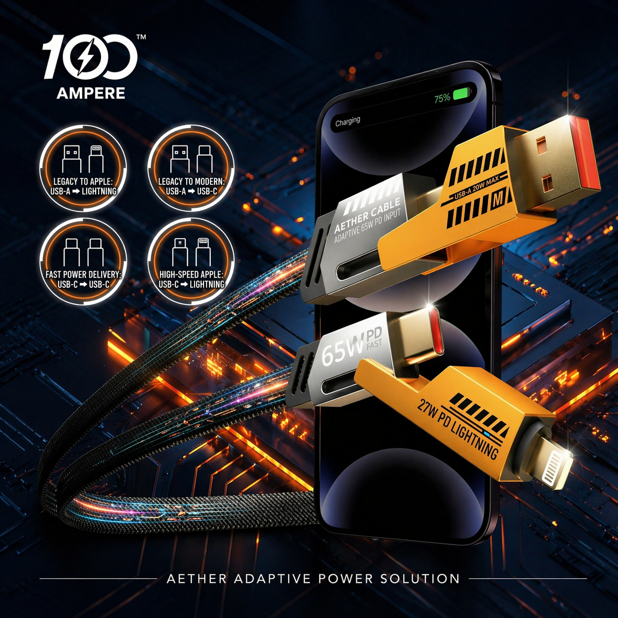 4 in 1 Convertible Cable