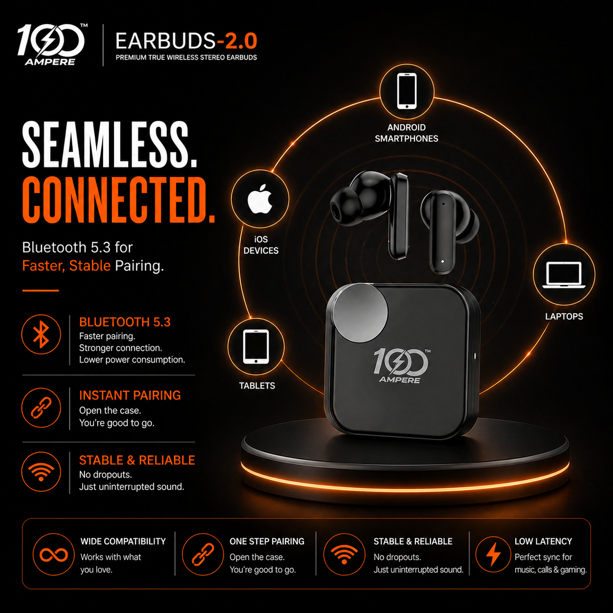 Earbuds 2.0 Black with Anti Slip Mobile Stand