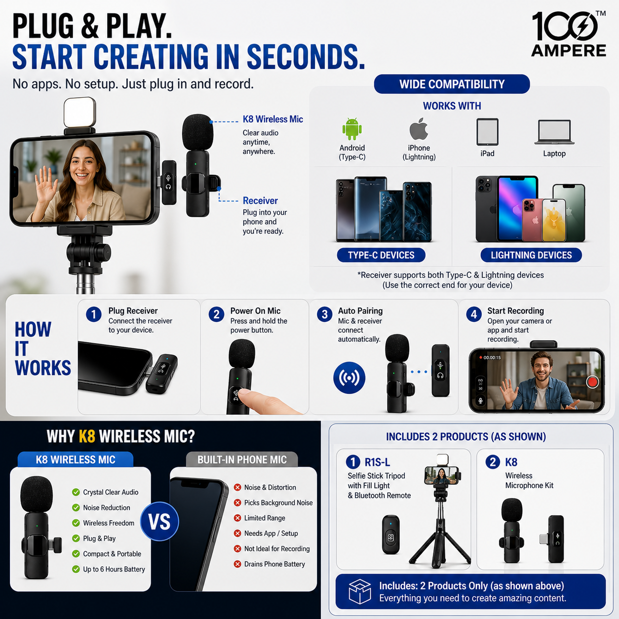Content Creator Combo Kit - Selfie Tripod + Wireless Mic
