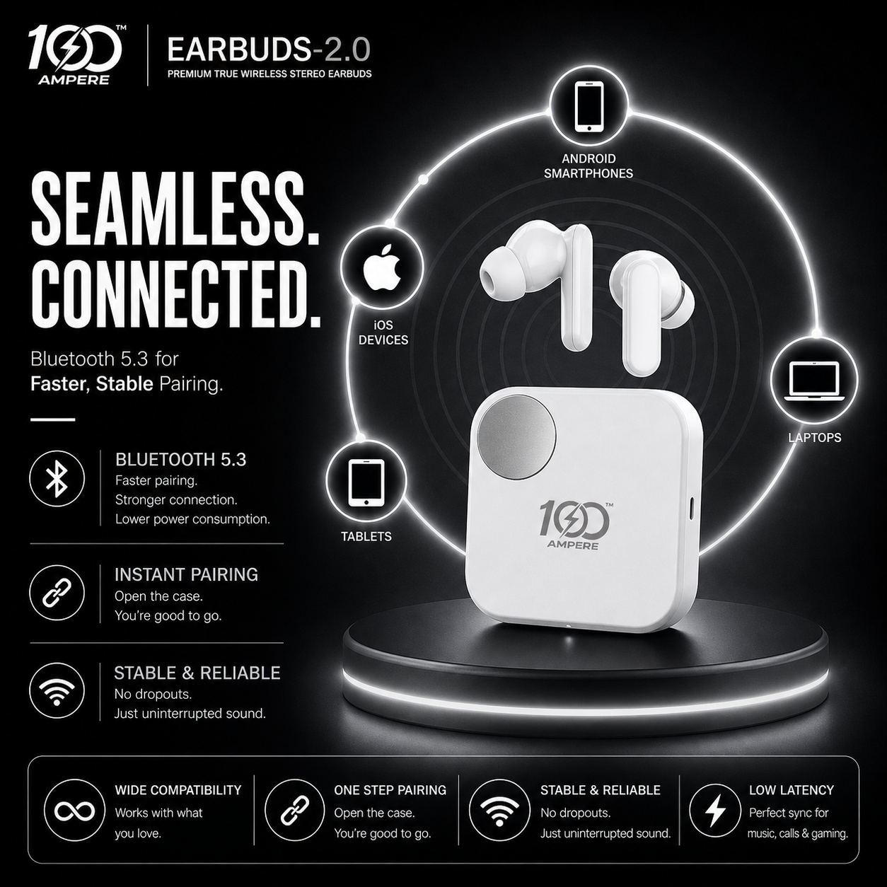 Earbuds 2.0