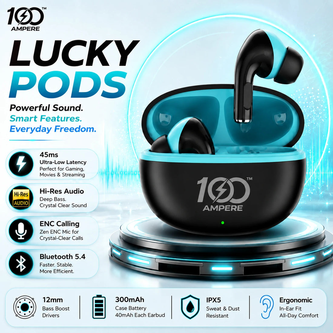 Lucky Pods Black Cyan