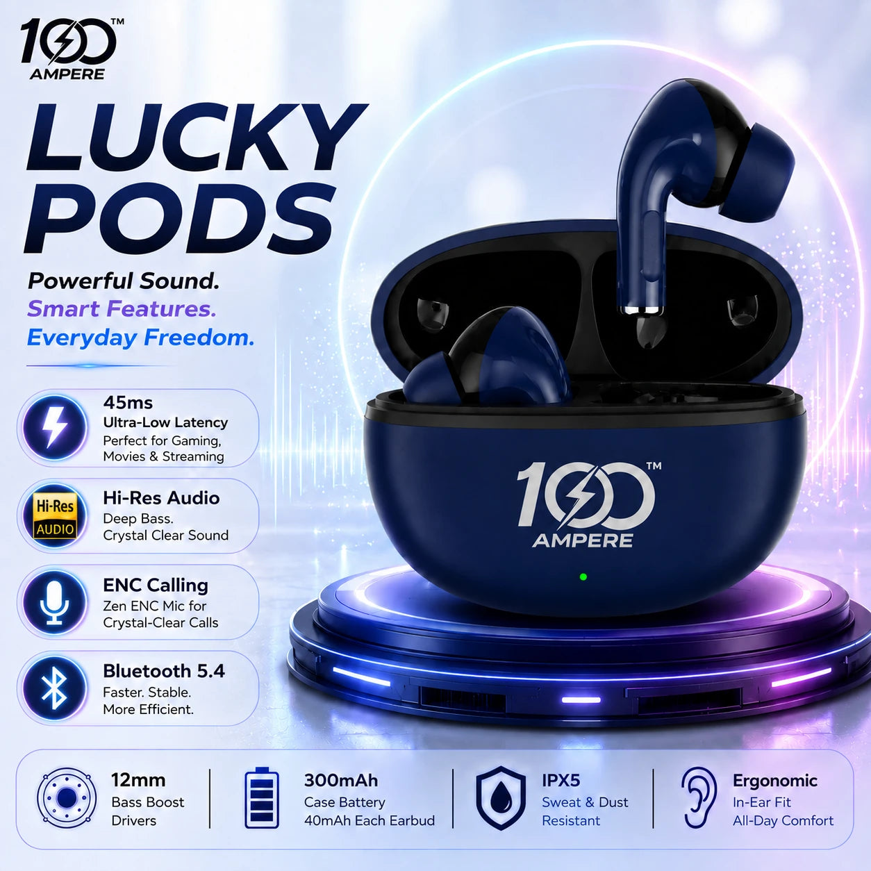 Lucky Pods Navy Blue