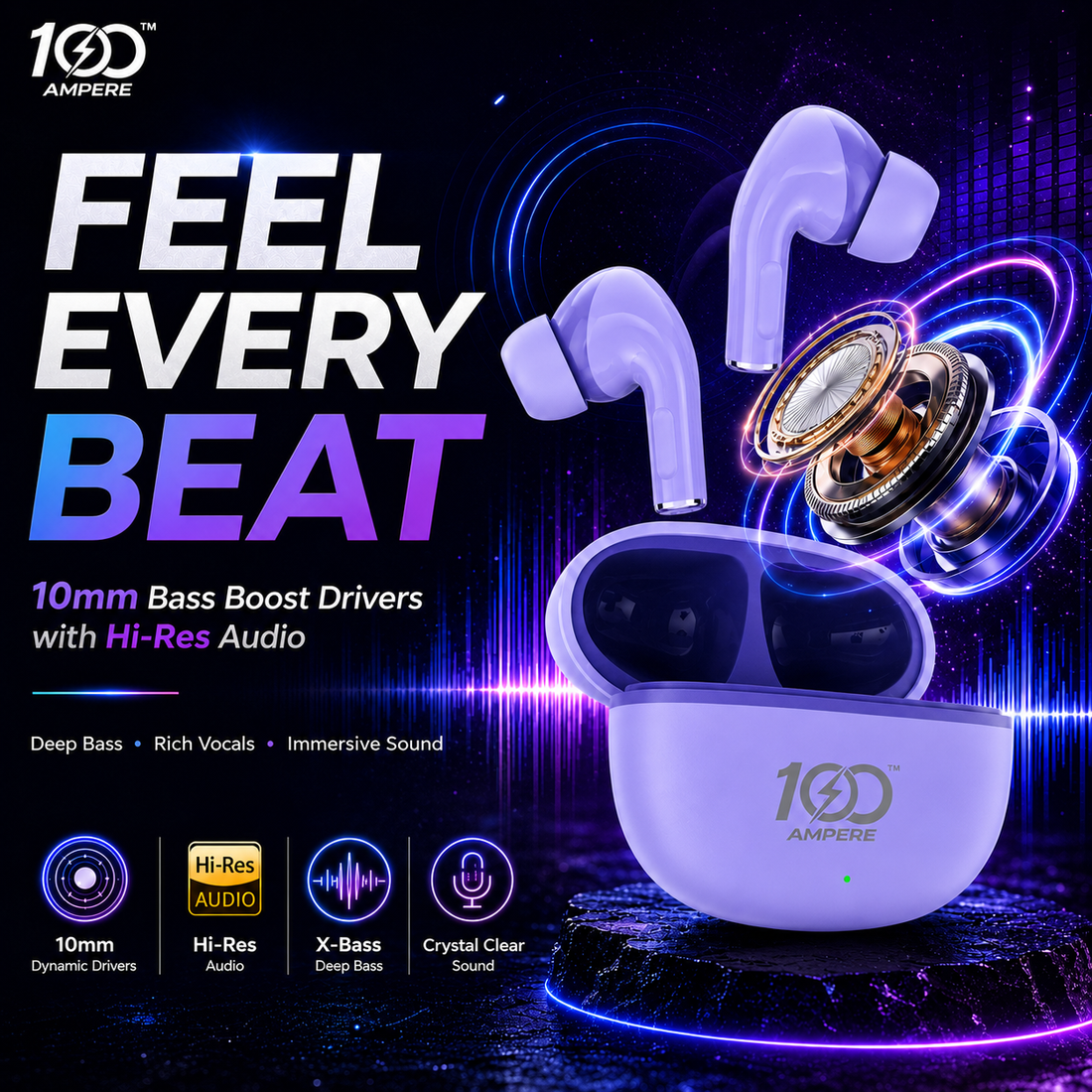 Lucky Pods Lavender with 6-in-1 Charging & Utility Kit