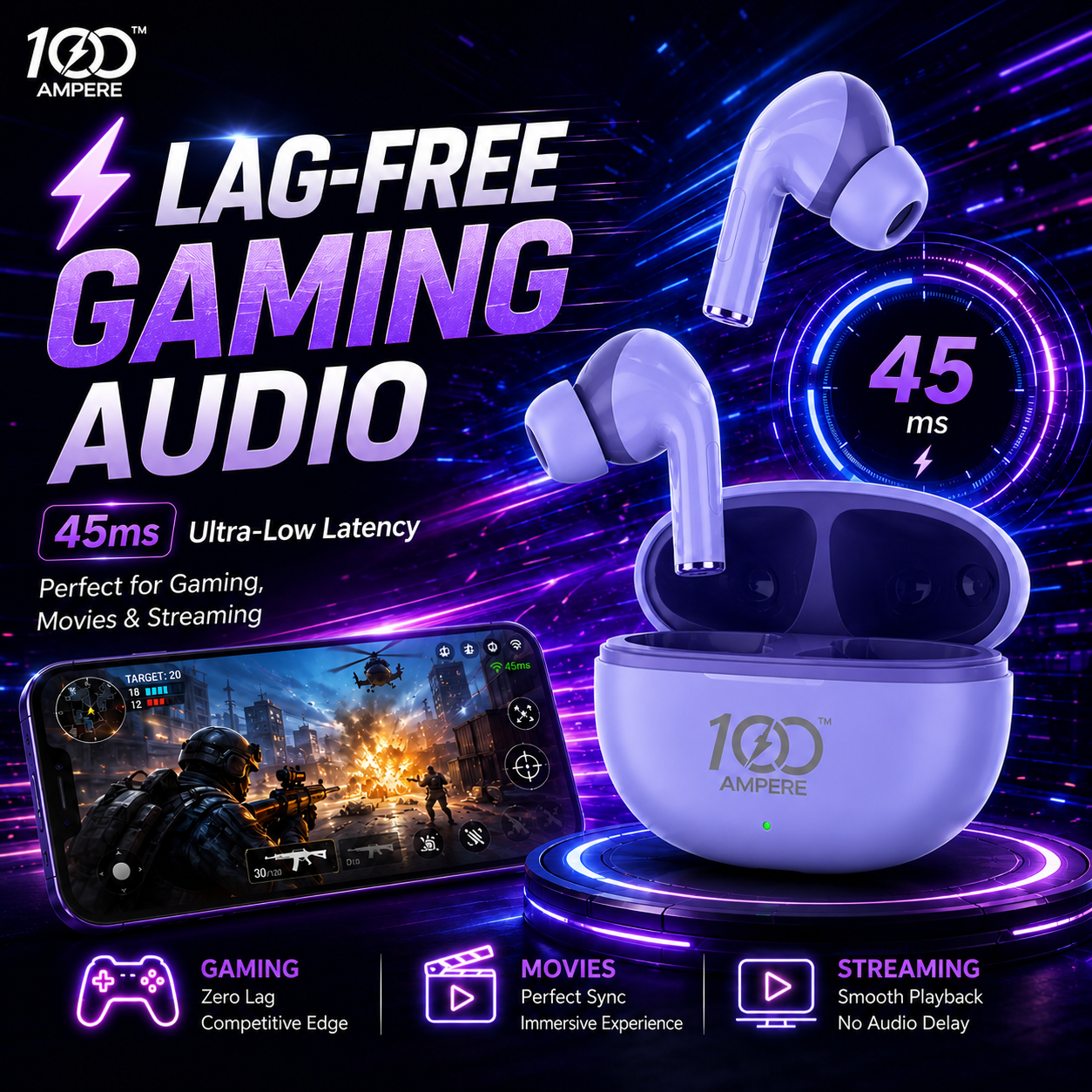 Lucky Pods Lavender with 6-in-1 Charging & Utility Kit