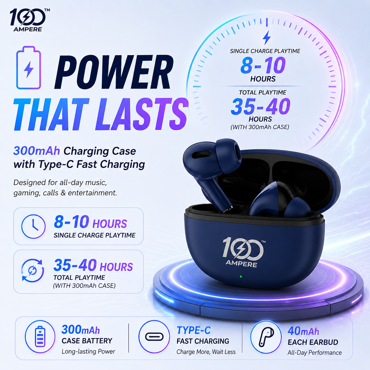 Lucky Pods with 4-in-1 Charging Cable - Navy Blue