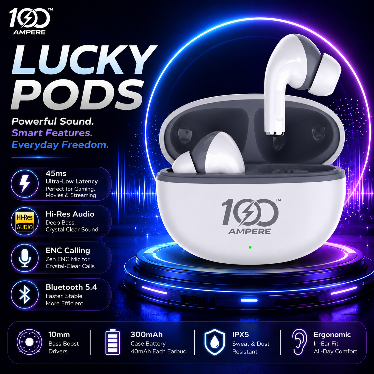 Lucky Pods White with 6-in-1 Charging & Utility Kit