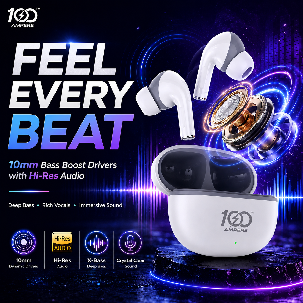 Lucky Pods White with 6-in-1 Charging & Utility Kit