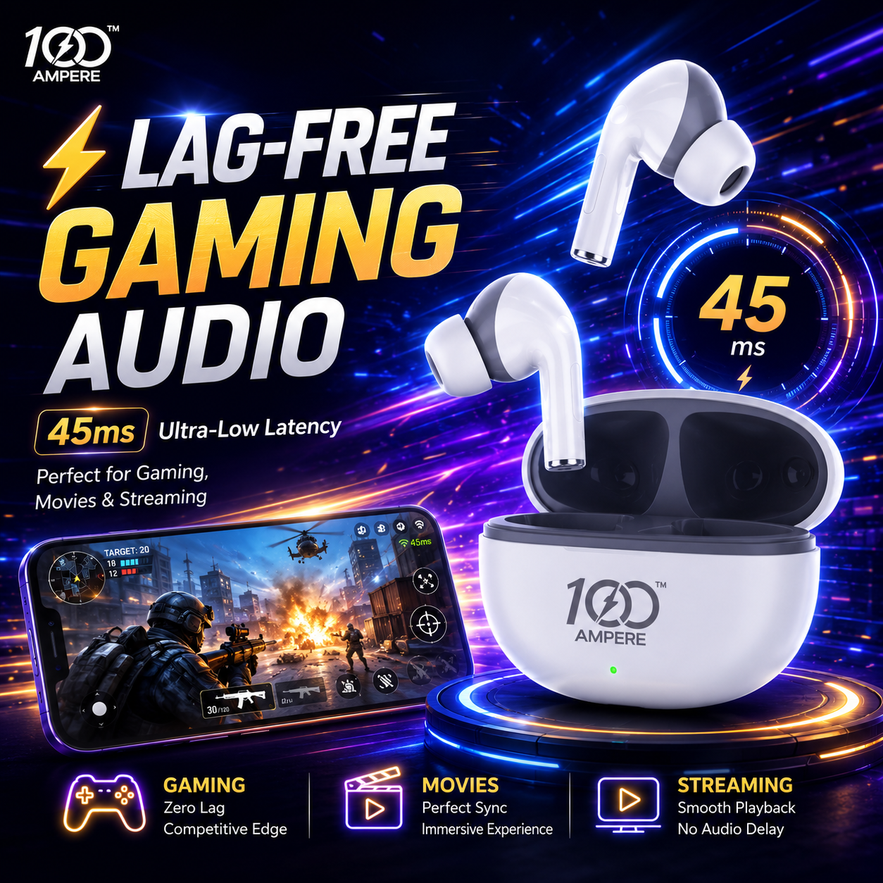 Lucky Pods White with 6-in-1 Charging & Utility Kit