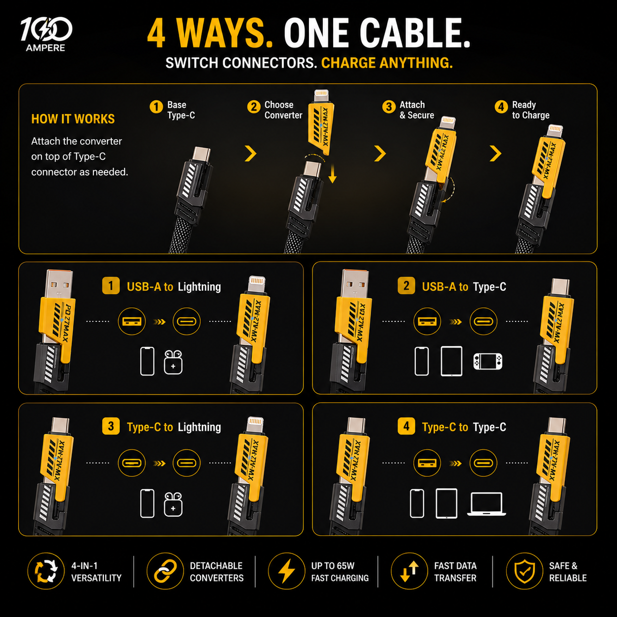 4 in 1 Convertible Cable