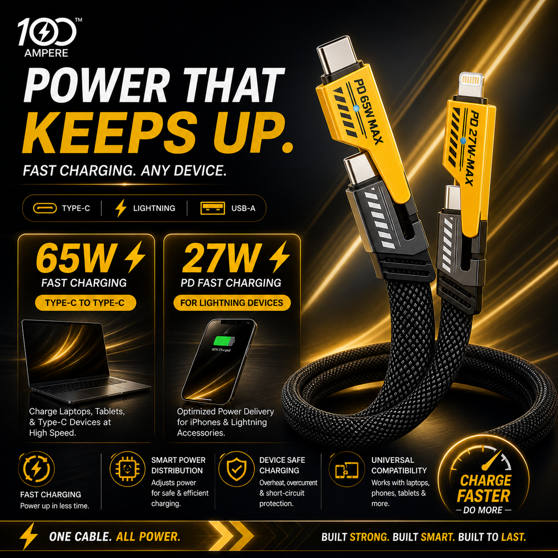 4 in 1 Convertible Cable