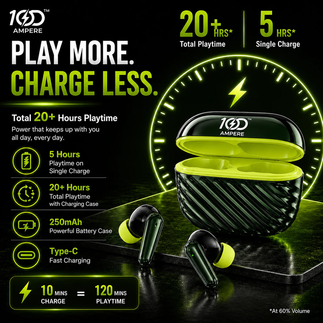 Shine101 Wave Green with 6-in-1 Charging & Utility Kit