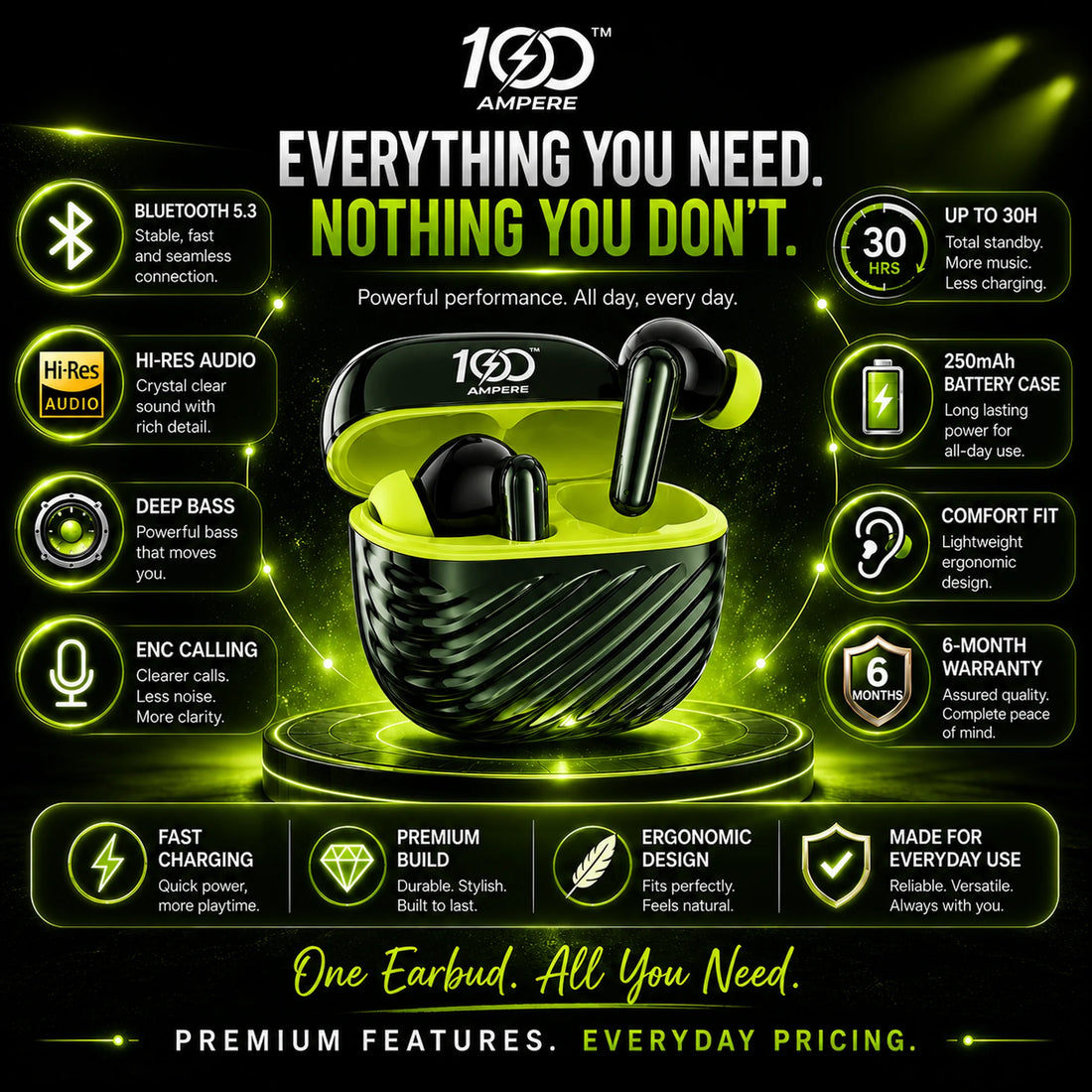 Shine101 Wave Green with 6-in-1 Charging & Utility Kit