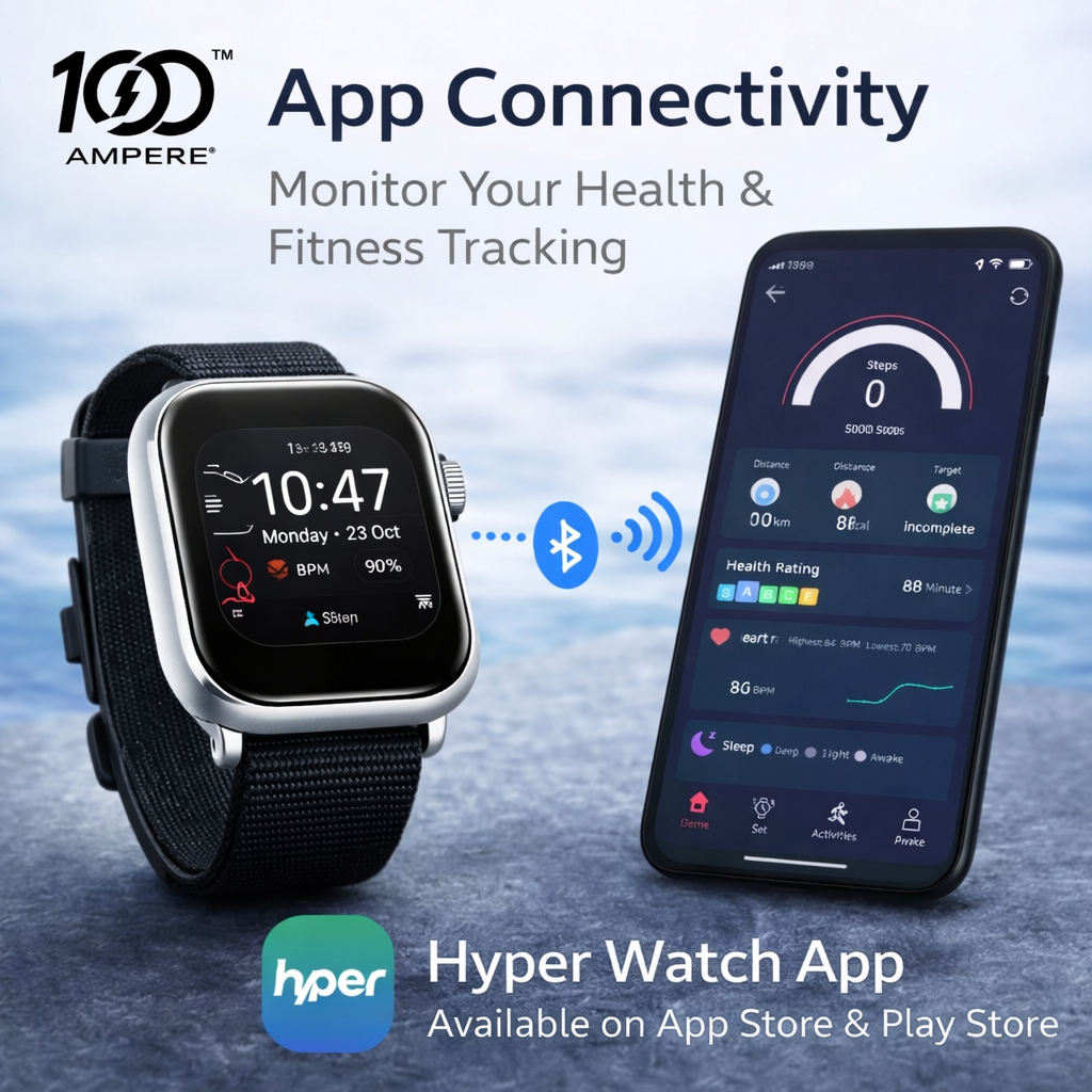 S30 ProMax Smart Watch 7-in-1 Combo