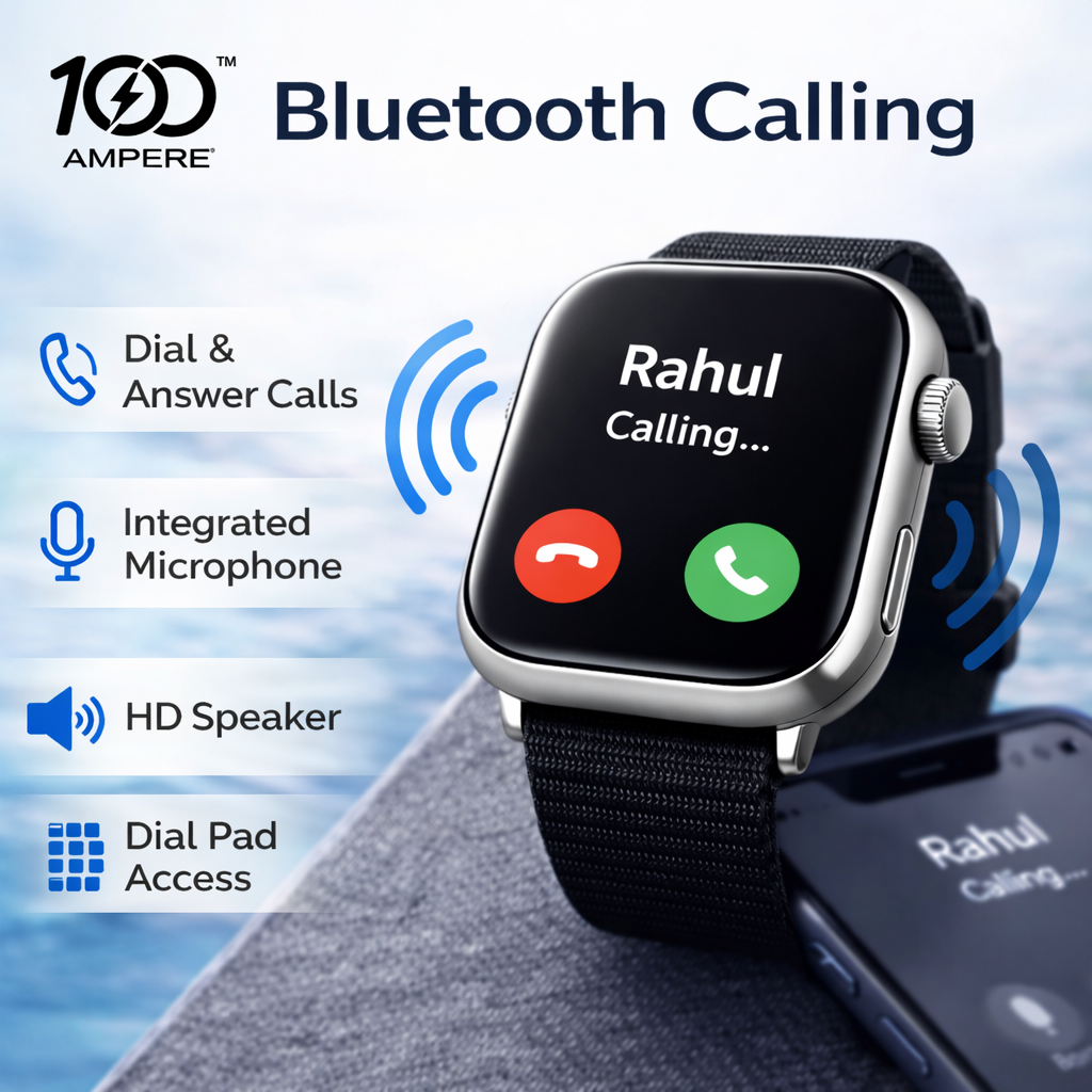 S30 ProMax Smart Watch 7-in-1 Combo